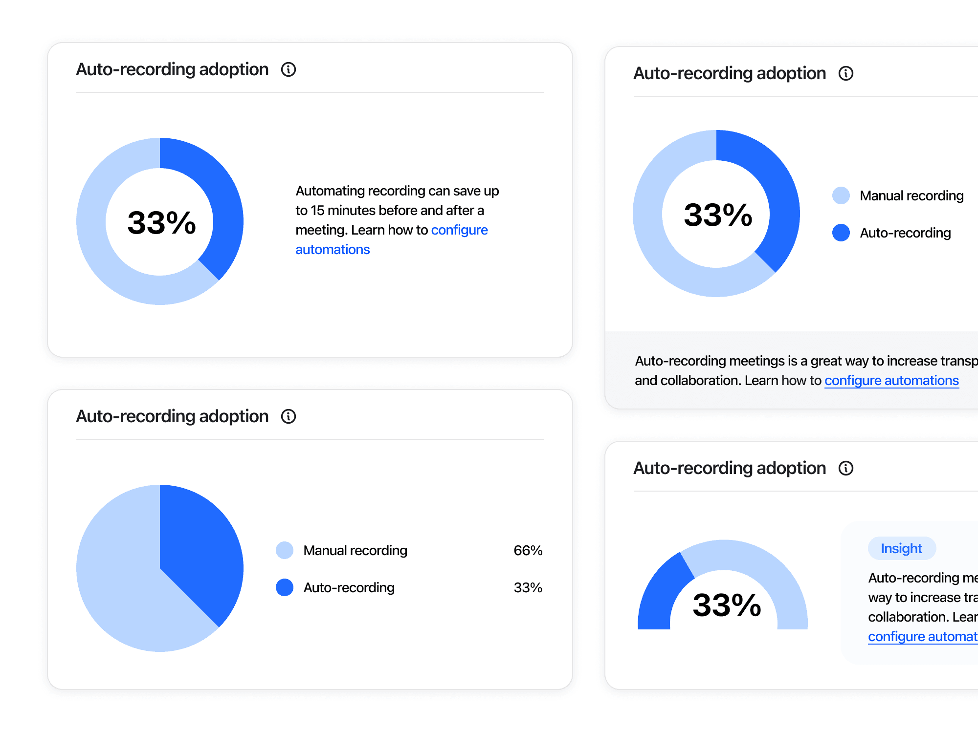 Design exploration for the auto recording graph component