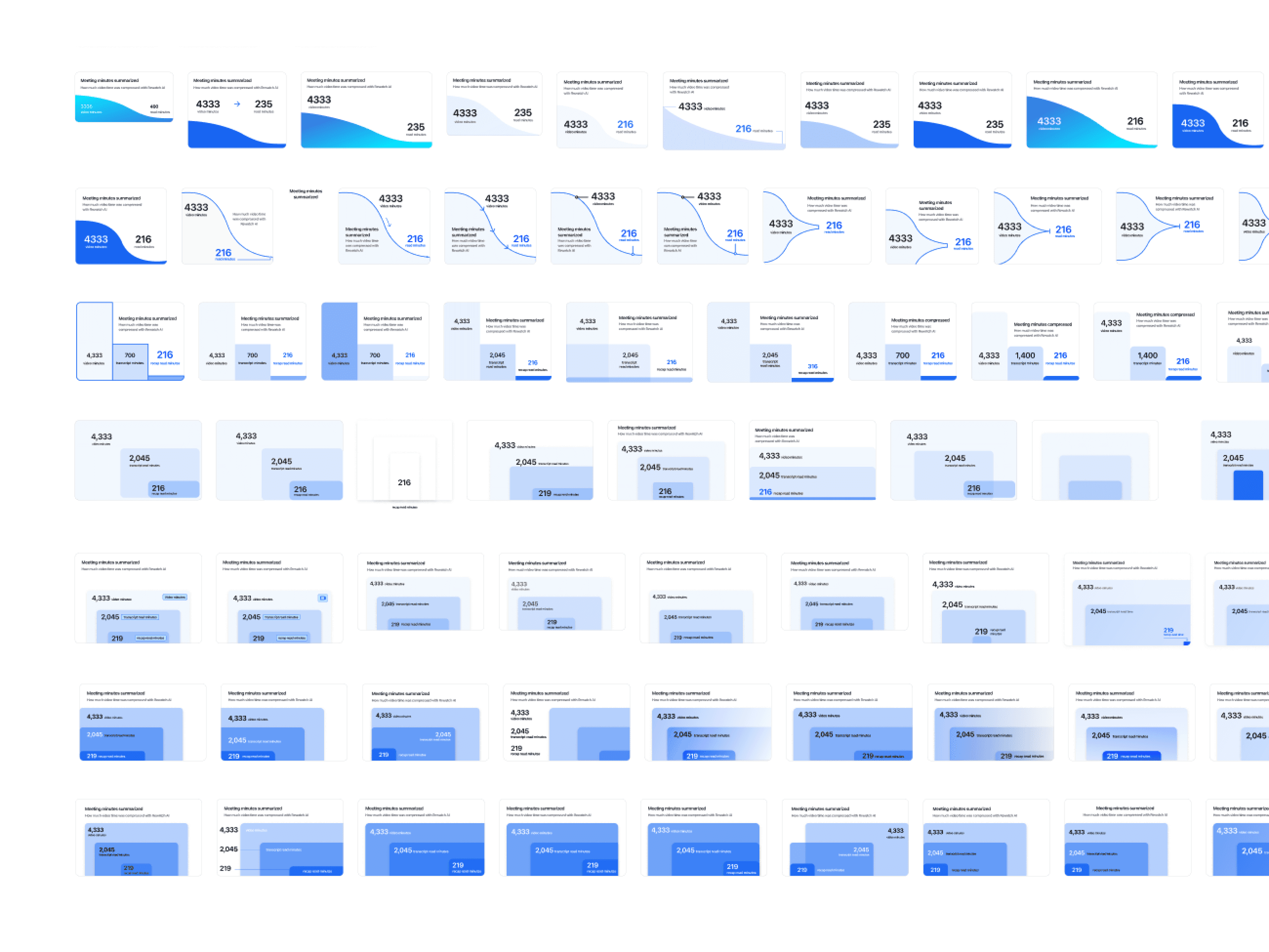 Artboard with lots of iterations of the minutes summarized graph