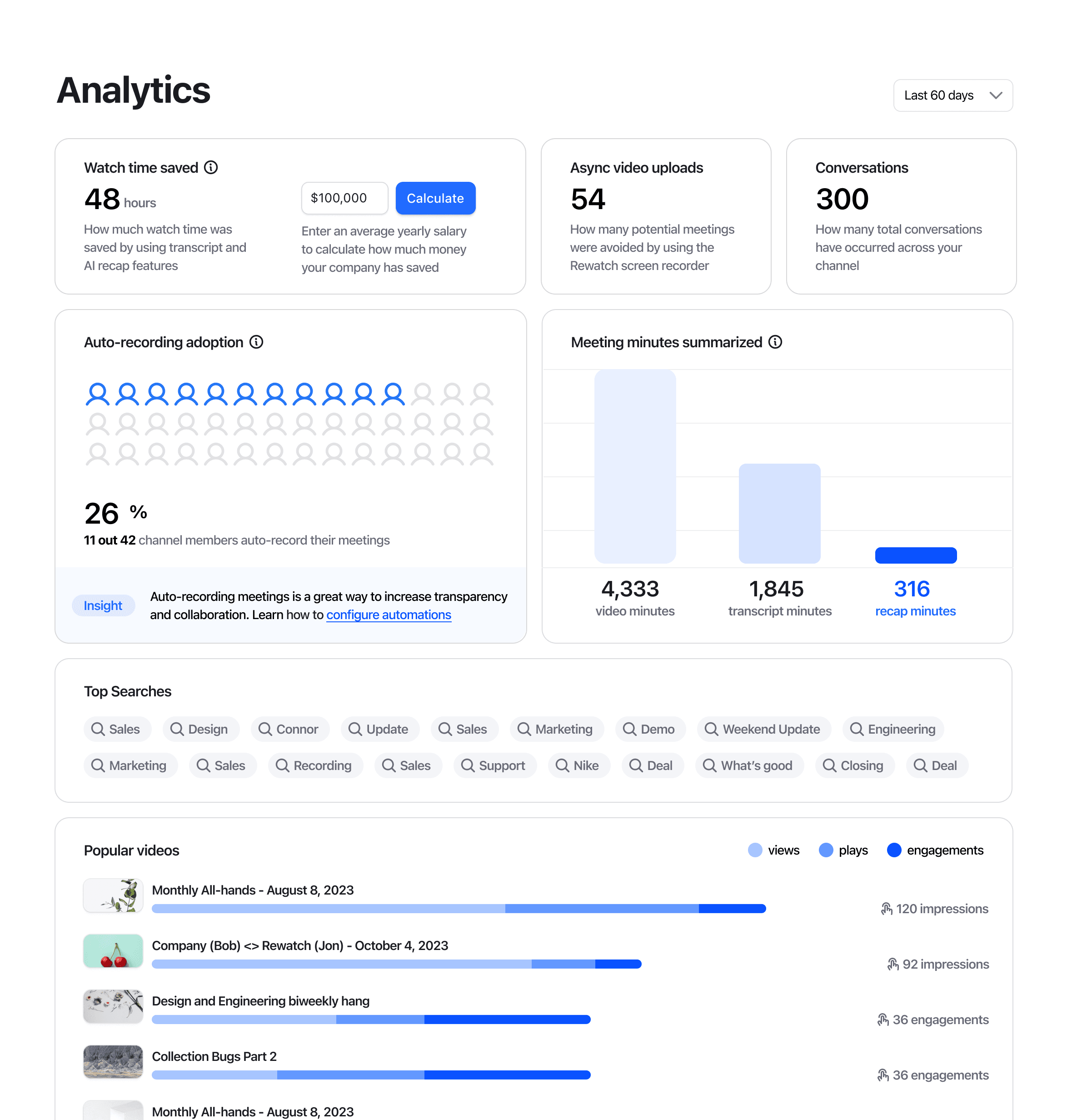 Mockup of an iteration of the dashboard